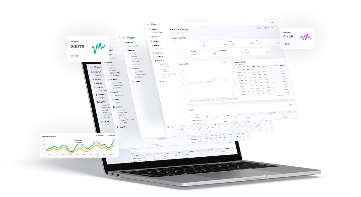 Optimize Campaign Performance | Weavr Slate Analytics Dashboard