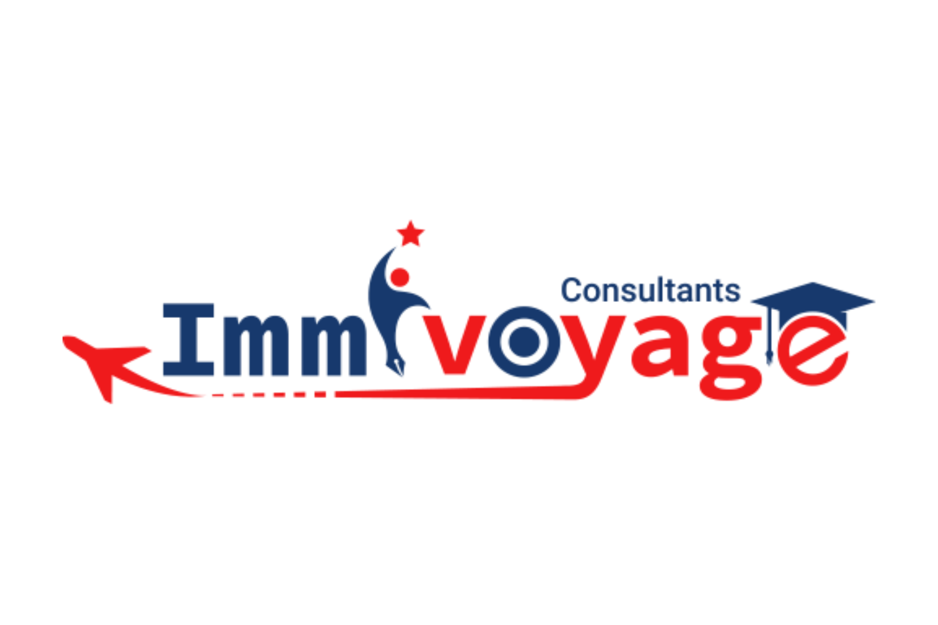 Work Visa Consultant in Mohali - Immivoyage Consultant 