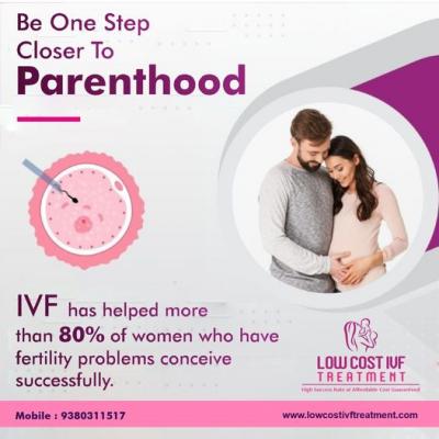 Premier Fertility Center in JP Nagar - Low Cost IVF Treatment