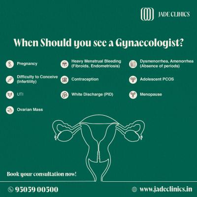 Are you looking For Best Gynecologist Clinic Near Me ?