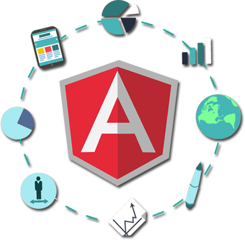 AngularJs Development Services Buffalo