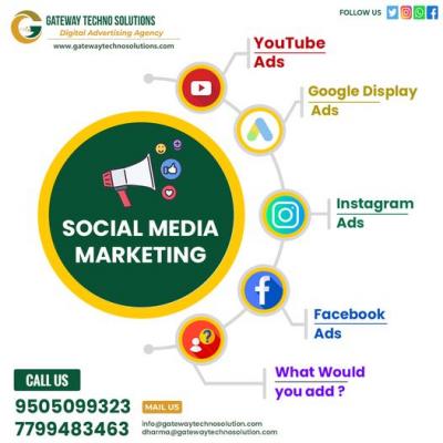 Digital Marketing Services INDIA - Hyderabad Other