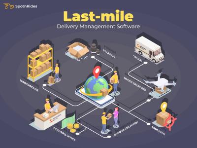 Logistics Delivery Management Software by SpotnRides - Washington Other