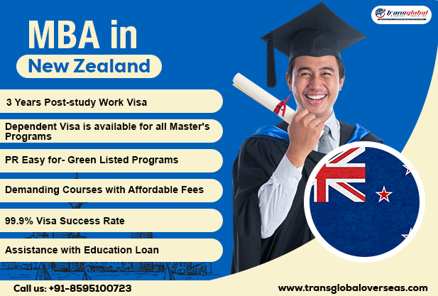 A Guide to Studying MBA in New Zealand for Indian Students