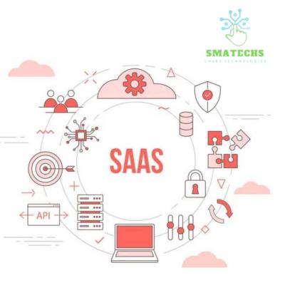 The Future Of Business:Embracing Software As A Service (SaaS) Solutions - Indore Computer