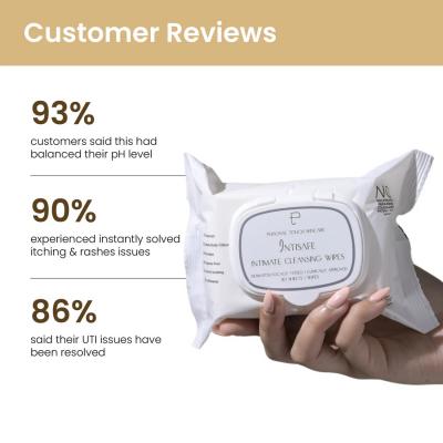 Buy Intimate Hygiene Cleansing Wipes for Men & Women - Personal Touch Skincare