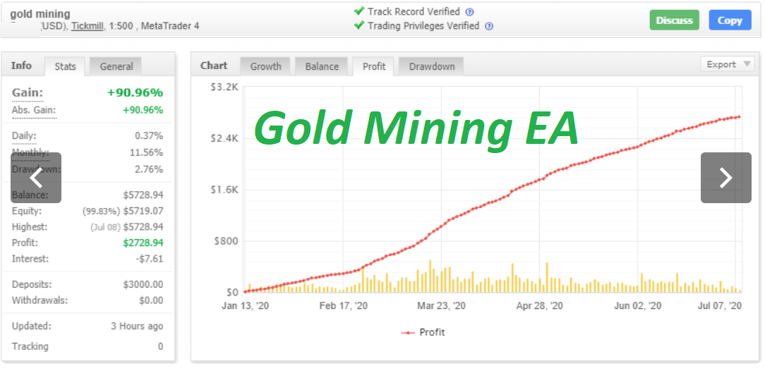 our Forex Robot Boost Your Prop Firm Trading Game with - Dijon Other