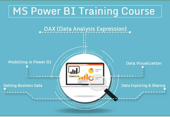 Job Oriented Power BI Training Course in Delhi, 110006 Power BI Training in Noida, Power BI 