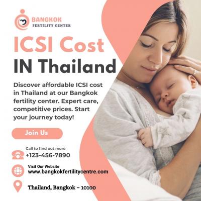 ICSI cost in Thailand