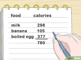 best Food Nutrition Facts tool