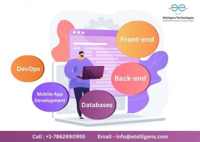 Get Fast and Efficient Website with Full Stack Development Company