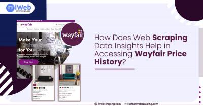 Wayfair Tracker - Wayfair Price History Scraper - Abu Dhabi Computer