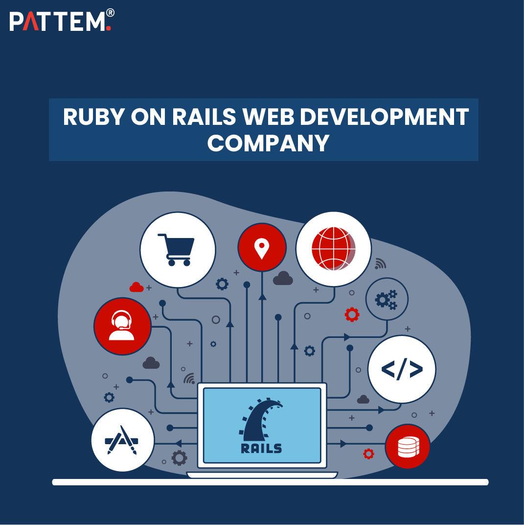 Trusted Ruby on Rails Development Company in Bangalore: Pattem Digital - Bangalore Computer