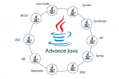 Advance Java Course in Noida