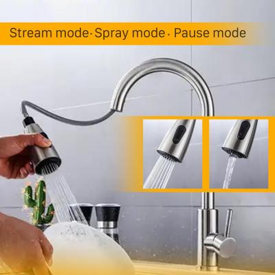 kitchen faucets with pull down sprayer - Washington Home Appliances