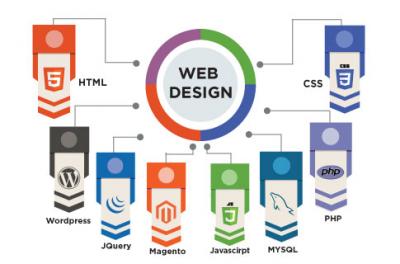 Web Design Company | SIZH IT SOLUTIONS - Washington Computer