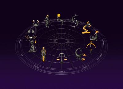 Indian Astrologer in Qatar - Ahmedabad Other