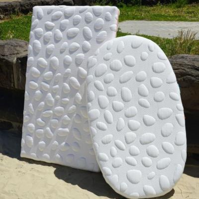 Mattress reviews best organic cot mattress in Australia - Perth Baby Items