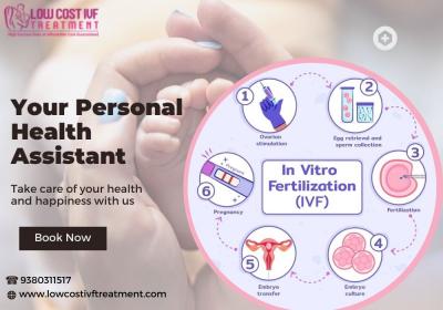 Infertility Treatment Cost in Bangalore - Low Cost IVF Treatment