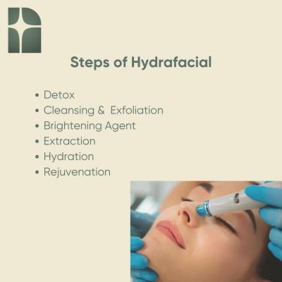 HydraFacial Treatment in Hyderabad - Hyderabad Professional Services