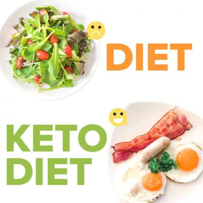 Transform Your Health with the Power of Ketosis! - New York Other