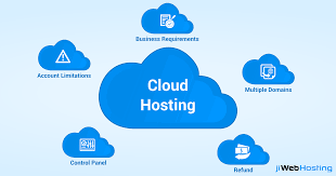 Elevate Your Online Presence: Premier Cloud Hosting Services Company in Mumbai - Mumbai Computer