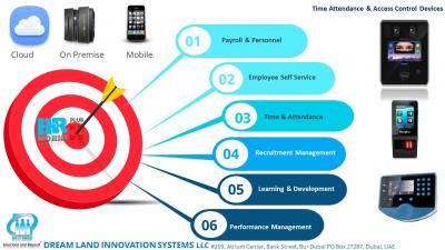 hrms software - Dubai Other