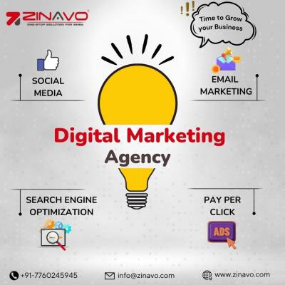 Affordable Digital Marketing Agency 