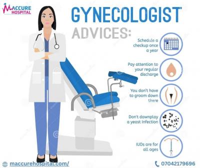 Find the Best Gynecologist in Janakpuri - Delhi Childcare
