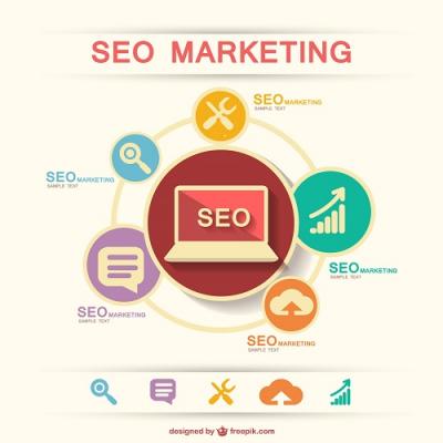 Achieve Higher Search Engine Rankings with the Best SEO Expert in India! - Ghaziabad Professional Services