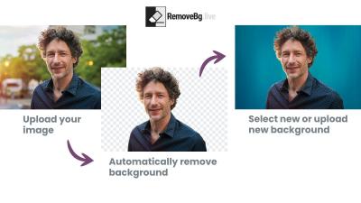 Remove Backgrounds Instantly with removebg.live - Ahmedabad Other