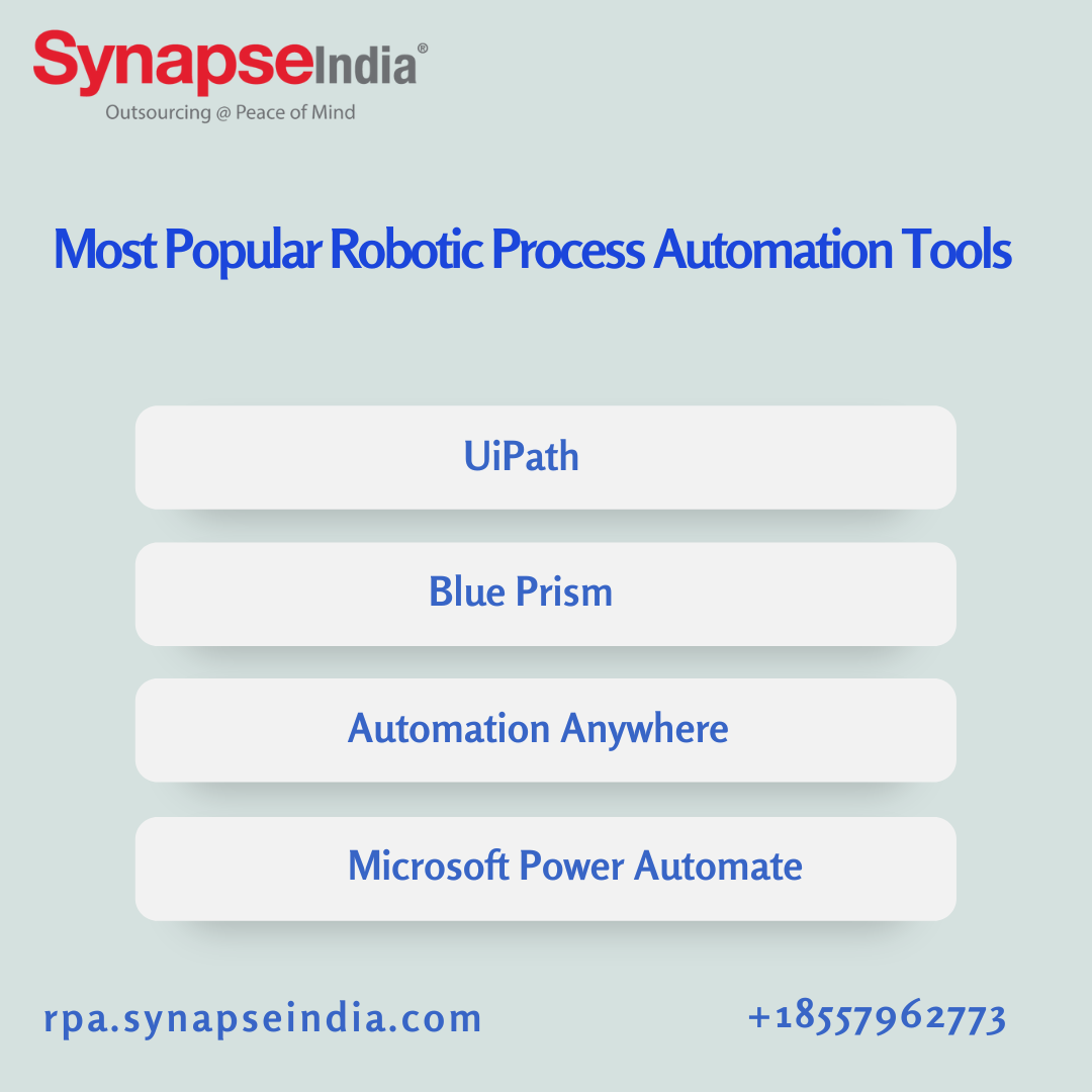 Reliable Robotic Process Automation Tools for Efficient Software Solutions - Portland Computer