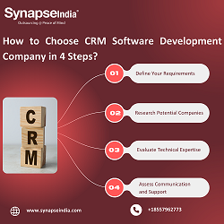 Trustworthy development of CRM software for unique solutions