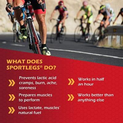 Bicycling vitamin - Other Sports, Bikes