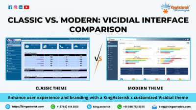 Classic Vs Modern VICIdial Interface Comparison!