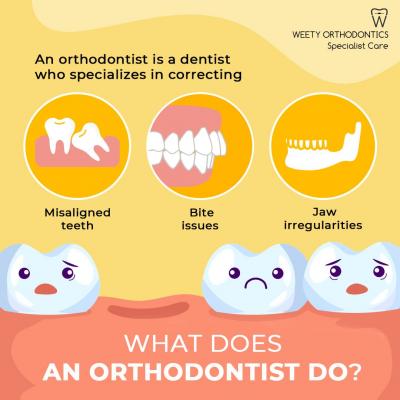 Finding A Good Orthodontist In Singapore - Singapore Region Other