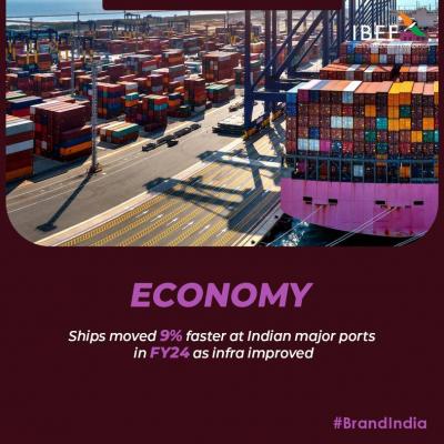 Indian Ports Driving the Nation's Economic Growth