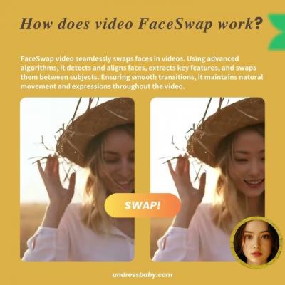 Photo face changer online free - New York Computer