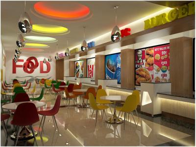 Sale of commercial Property with Food Court  Miyapur main Road - Hyderabad For Sale