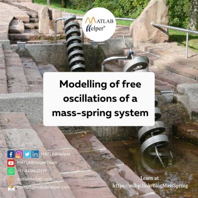 Blog | The Mass-Spring System |Matlab Helper - Jaipur Tutoring, Lessons