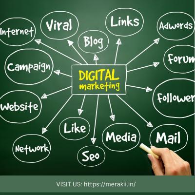 Get The Best Digital Marketing Services