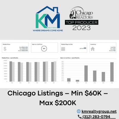 For Sale: Chicago Listings – Min $60K – Max $200K | KM Realty Group LLC