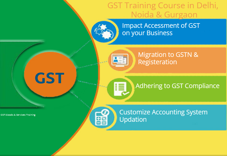 GST Course in Delhi, 110027, Get Valid Certification by SLA Accounting Institute, GST and Tally 