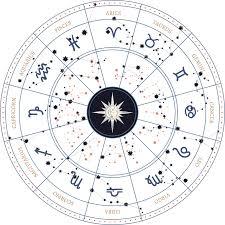 BEST ASTROLOGER IN NEW ZEALAND - Ahmedabad Other