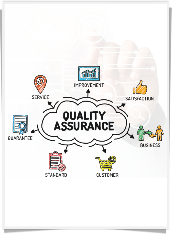 The Importance of Quality Assurance in Modern Business - Ghaziabad Other
