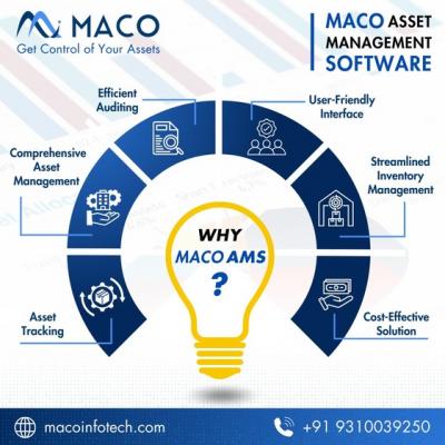 Asset Management Software Company - Delhi Other