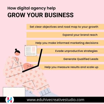Best Digital Marketing Agency in Dehradun - Ignite Your Brand's Success