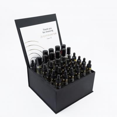 Elevate Your Gifting Game with Aromaverse Perfume Kits - San Francisco Other