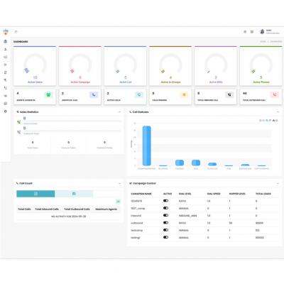 Vicidial Open Source Interface! - London Computer