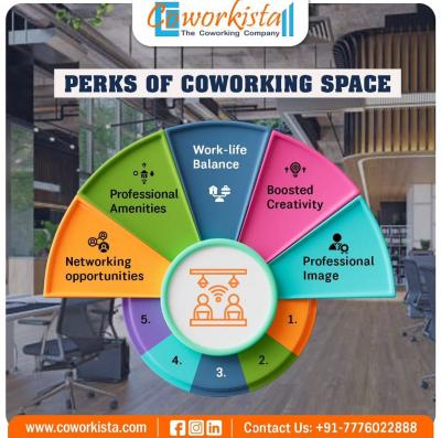 Baner Coworking Space | Coworkista - Pune Offices